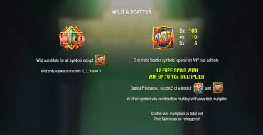 Fortune Dragon: Gratisdrehs und/oder Neudrehungen