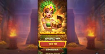 Fortune of Aztec: Gewinne