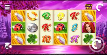 Fortune Teller's Charm 6: Thema