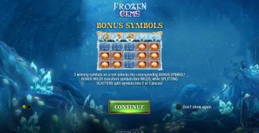 Frozen Gems: Thema