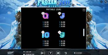 Frozen Yeti Dice: Auszahlungstabelle