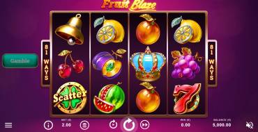Fruit Blaze: Thema
