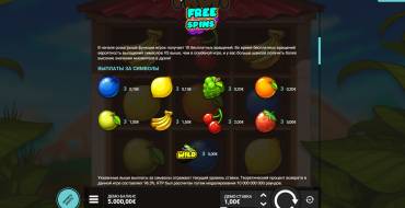 Fruit Duel: Auszahlungstabelle