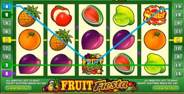 Fruit Fiesta 5 Reel - Progressive: Gewinne