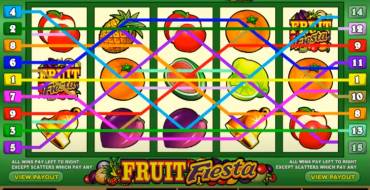 Fruit Fiesta 5 Reel - Progressive: Einzigartige Merkmale