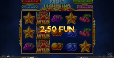 Fruit Lightning: Gewinne