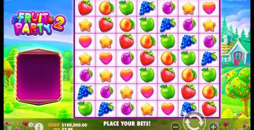 Fruit Party 2: Thema