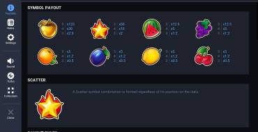 Fruit Super Nova 40: Auszahlungstabelle