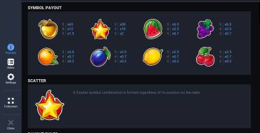 Fruit Super Nova 80: Auszahlungstabelle