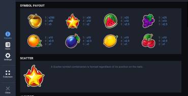 Fruit Super Nova Jackpot: Auszahlungstabelle