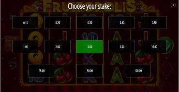 Fruitopolis Fortune: Die Wette