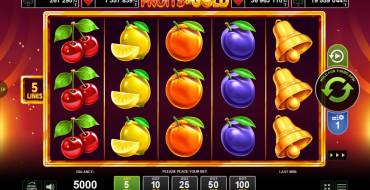 Fruits & Gold: Gestaltung