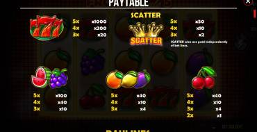 Fruits Royale 5: Auszahlungstabelle
