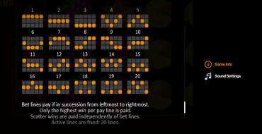 Fruits&Jokers: 20 Lines: Regeln