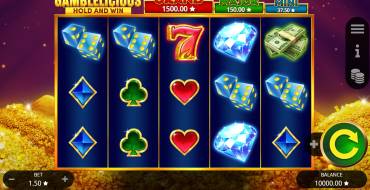 Gamblelicious Hold and Win: Thema
