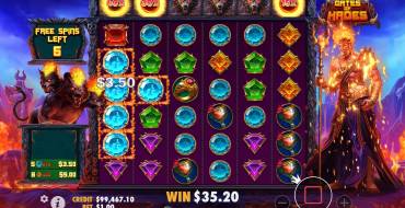 Gates Of Hades: Gratis-Spins