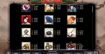 Geisha: Auszahlungstabelle