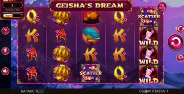 Geisha's Dream: Spielautomat
