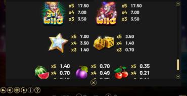 Gemini Joker: Auszahlungstabelle