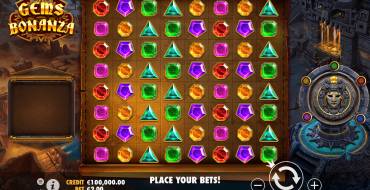 Gems Bonanza: Thema