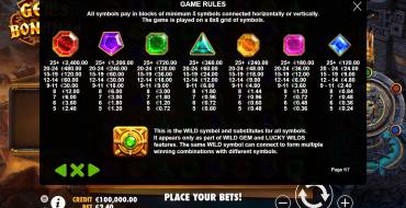Gems Bonanza: Auszahlungstabelle
