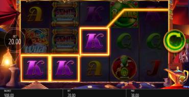 Genie Jackpots Wishmaker Jackpot King: Gewinne