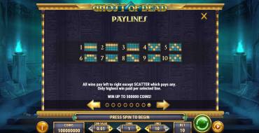 Ghost of Dead: Zeilen