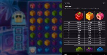 Giga Jar: Gewinntabelle Teil 1