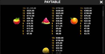 Giga Match Fruits: Auszahlungstabelle
