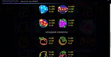 Glowing Fruits: Auszahlungstabelle