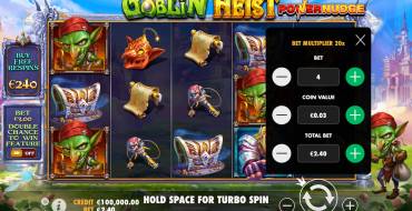 Goblin Heist Powernudge: Die Wette