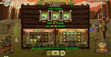 Goblin’s Land: Gratis-Spins