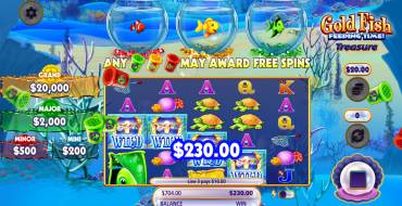 Gold Fish Feeding Time Treasure: Gewinne