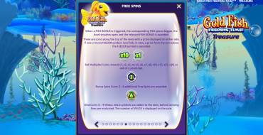Gold Fish Feeding Time Treasure: Einzigartige Merkmale
