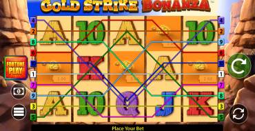 Gold Strike Bonanza Fortune Play: Spielautomat