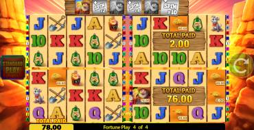 Gold Strike Bonanza Fortune Play: Gewinne