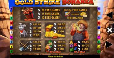 Gold Strike Bonanza Fortune Play: Auszahlungstabelle