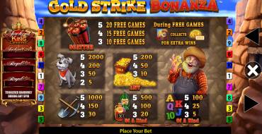 Gold Strike Bonanza Jackpot King: Auszahlungstabelle