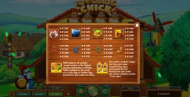 Golden Chick: Regeln