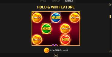 Golden Destiny — Hold&Win: Bonus Spiele