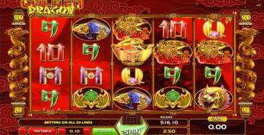 Golden Dragon: Gestaltung