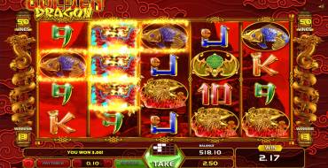 Golden Dragon: Gewinne