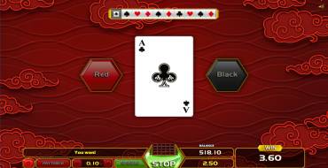 Golden Dragon: Risiko-Spiel