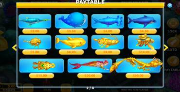 Golden Dragon (KA Gaming): Auszahlungstabelle
