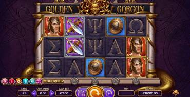 Golden Gorgon: Thema