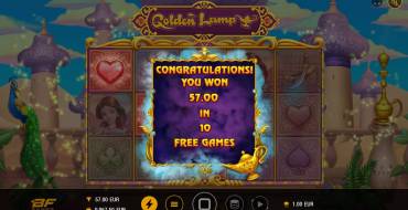 Golden Lamp: Gewinne