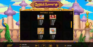 Golden Lamp: Auszahlungstabelle