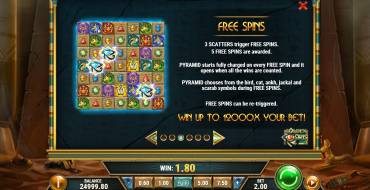 Golden Osiris: Gratis-Spins