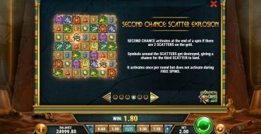 Golden Osiris: Die zweite Chance