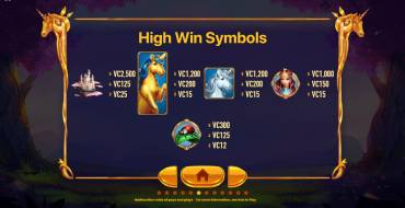 Golden Unicorn Deluxe: Auszahlungstabelle für hohe Symbole